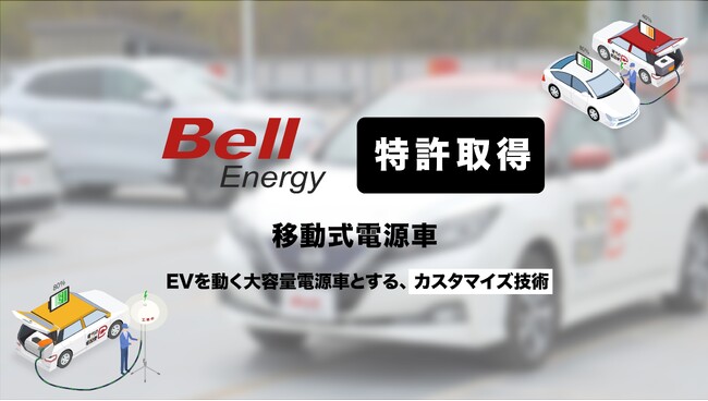 ベルエナジー、EVを「動く大容量電源車」とするカスタマイズ技術で特許を取得