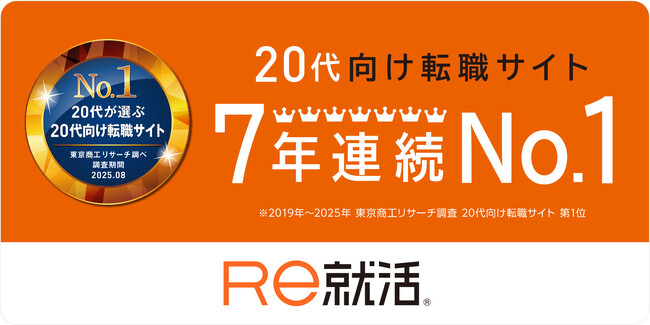 「Ｒｅ就活」が、「20代が選ぶ20代向け転職サイト」７年連続No.1を獲得