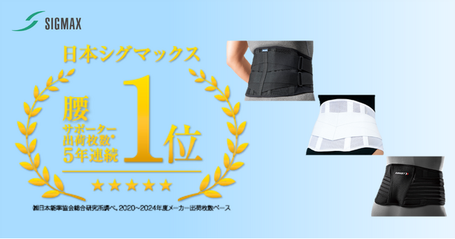 日本シグマックス株式会社は5年連続で「腰サポーター出荷枚数No.1」メーカーとなりました