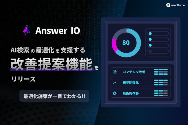 フィードフォース、AI検索の最適化を支援する改善提案機能を「Answer IO」に追加
