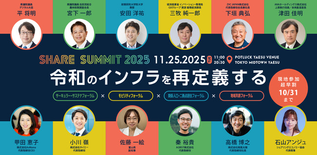 シェアリングエコノミーの祭典「SHARE SUMMIT 2025」登壇者情報を公開開始。二地域居住・サーキュラーエコノミー・モビリティ・地域創生の4分野フォーラムに、産官学のトップランナーが集結！