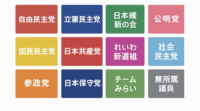 【国会議員ランチョンミーティング】第1期募集開始。～政策知識と人脈を、1年かけてあなたの経営資産に～経営者のための新企画。