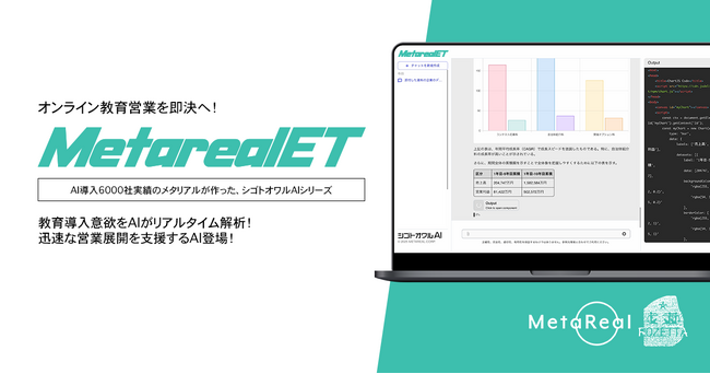 【メタリアル・グループ】企業向けオンライン教育導入タイミング予測レポートAIエージェント「Metareal エデュトレンド(Metareal ET)」10/14提供開始