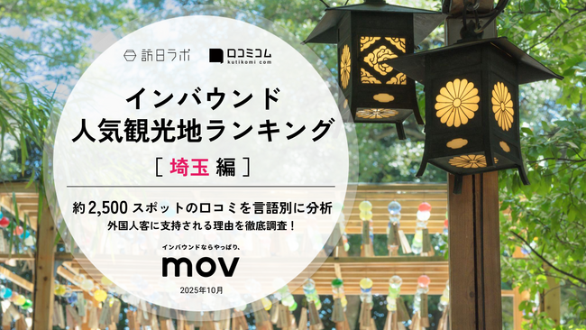【独自調査】2025年最新：外国人に人気の観光地ランキング［埼玉 編］1位は「鉄道博物館」！| インバウンド人気観光地ランキング #インバウンド ＃MEO