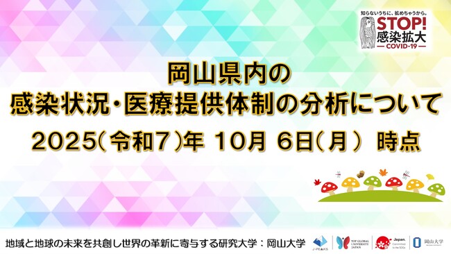 【岡山大学】岡山県内の感染状況・医療提供体制の分析について(2025年10月6日現在)