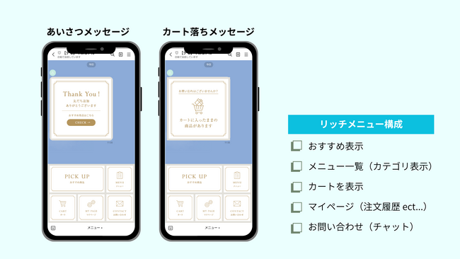 ＬＩＮＥ上で、誰でも簡単・楽しいが実現するコミュニケーションＥＣアプリ「Ａｔｏｕｃｈ」の新機能　おまかせ設定で最適に最速で開店可能に！