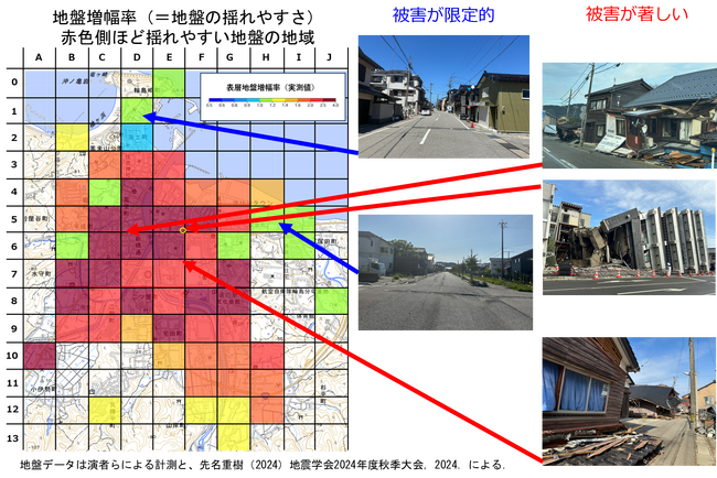 被災地調査の専門家が能登で現地調査を実施（11/12-14）