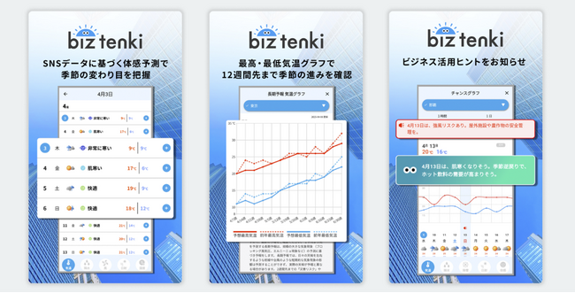 ビジネス向け天気予報アプリ「biz tenki」でモニタリングサポーターを募集