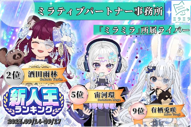 ミラティブパートナー事務所「ミラミラ」所属ライバーが「新人王」にてＴＯＰ１０に３名入賞！