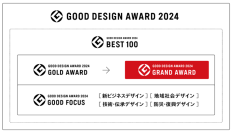 2025年度グッドデザイン賞 受賞結果を発表