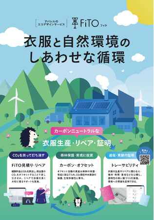 アパレルのエコデザインサービスFiTO [フィト]が「2025年度グッドデザイン賞」を受賞