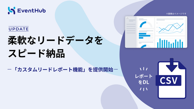 柔軟なリードデータをスピード納品する「カスタムリードレポート機能」を提供開始～