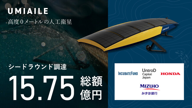株式会社UMIAILE、総額15.75億円の資金調達を実施