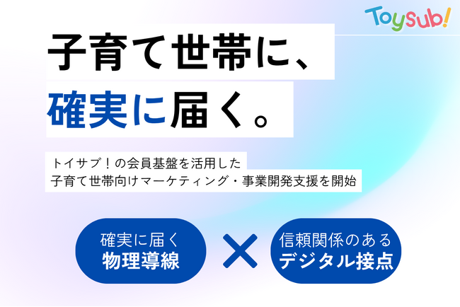 知育玩具サブスク運営のトラーナ、子育て世帯向けマーケティング支援事業を本格始動
