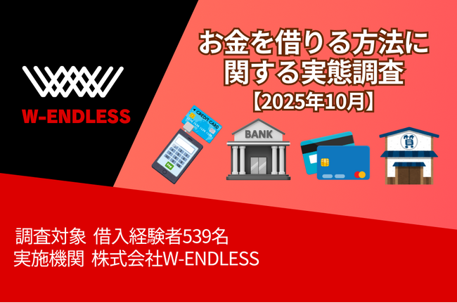 お金を借りた経験がある方を対象とした実態調査【2025年10月】