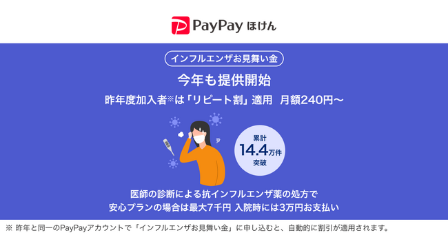 【PayPayほけん】PayPayアプリで加入できる「インフルエンザお見舞い金」を今年も提供開始