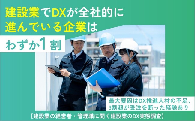 建設業でDXが全社的に進んでいる企業はわずか1割 ～最大要因はDX推進人材の不足、3割超が受注を断った経験あり～