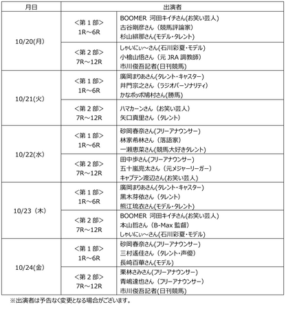 秋のマイル王決定戦「マイルグランプリ（SII）」を10/22に実施！話題の「東スポ餃子」も堪能できる！！TCKに東スポキッチンカー登場！～ウマきゅんゲストに元メジャーリーガーの五十嵐亮太さんが初出演！～
