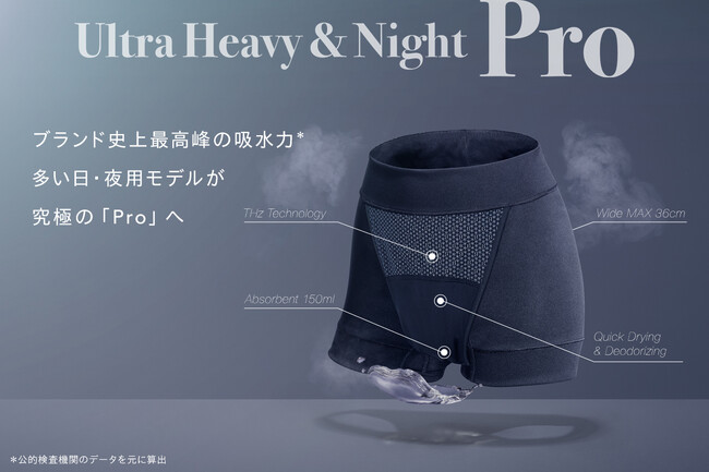 Be-A〈ベア〉史上最高峰の吸水力。多い日・夜用モデルが究極の「Pro」へ──「ベア ウルトラ ヘビー＆ナイト プロ」10月16日新発売