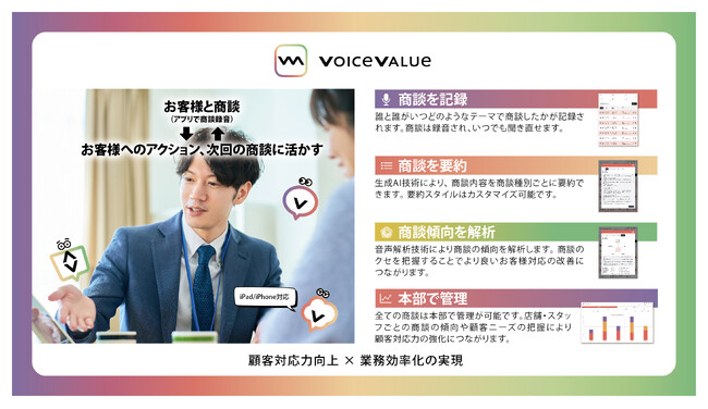 博報堂SYNVOICE、商談の音声をAIで解析・要約し、営業活動の質を向上させるアプリ「voice value」本格提供開始