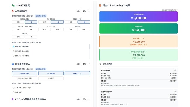【GAINA Automation RPA】導入効果を即時算出するWebシミュレーションを公開