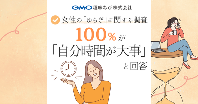 ゆらぎを感じる100%が「自分時間が大事」と回答一方で約7割が感じる“理解不足”