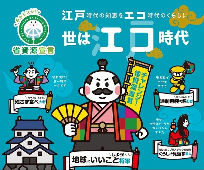 【横浜市】「チャレンジ省資源宣言」プレゼントキャンペーンを開催!