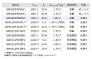 SAM2シリーズ ラインアップ
