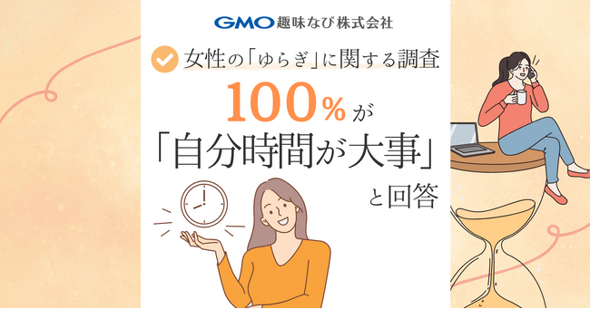 ゆらぎを感じる100％が「自分時間が大事」と回答一方で約7割が感じる“理解不足”【GMO趣味なび】