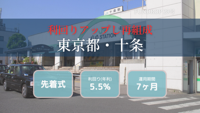 FUNDROP 29号ファンドの運用期間が終了、償還および当初想定利回り5.5%の分配を完了