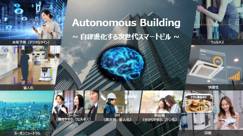 「Autonomous Building」の実現に向けて次世代ビル管理に関する基本協定を締結