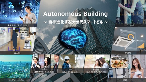 「Autonomous Building」の実現に向けて 次世代ビル管理に関する基本協定を締結