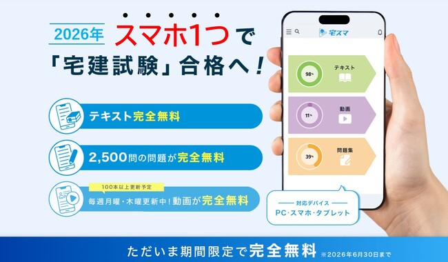 業界初!?「テキスト・動画・問題」が連動！宅建合格WEBアプリ「宅スマ」始動!!
