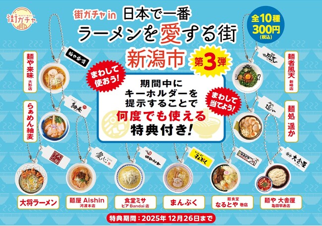 『街ガチャin日本で一番ラーメンを愛する街 新潟市』第３弾を販売します！