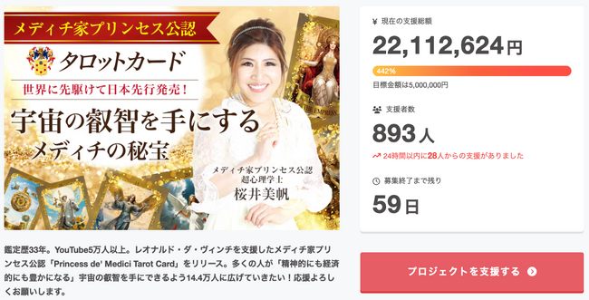 メディチ家プリンセス公認タロットカード、クラウドファンディング開始2日で支援金額2,000万円を突破 ― 世界的スピリチュアルリーダー・桜井美帆、6年の構想を経てリリース ―