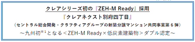 セントラル総合開発との共同マンション事業「クレアネクスト別府四丁目」でシリーズ初の「ZEHーM Ready」採用