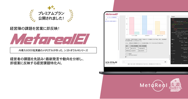 顧客企業経営陣の課題予測分析AIエージェント「Metareal エグゼクティブインサイト(Metareal EI)」プレミアムプラン10/17提供開始