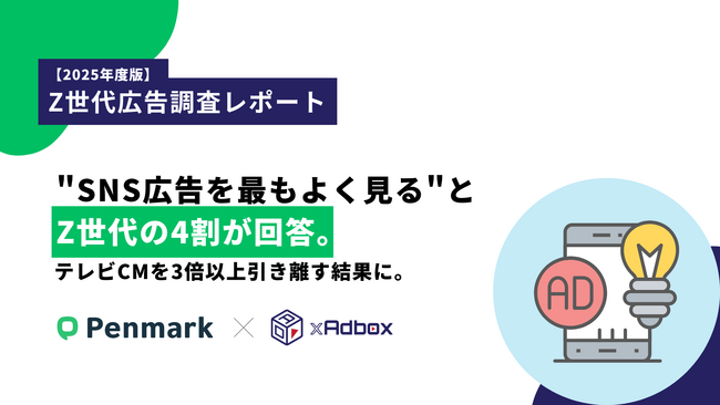 【Z世代の利用広告調査】「SNS広告」をZ世代の4割が