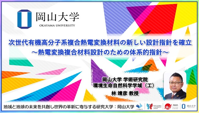 【岡山大学】次世代有機高分子系複合熱電変換材料の新しい設計指針を確立～熱電変換複合材料設計のための体系的指針～