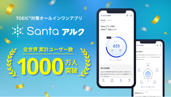 TOEIC(R)対策アプリ「Santaアルク」、累計ユーザー数1,000万人を突破