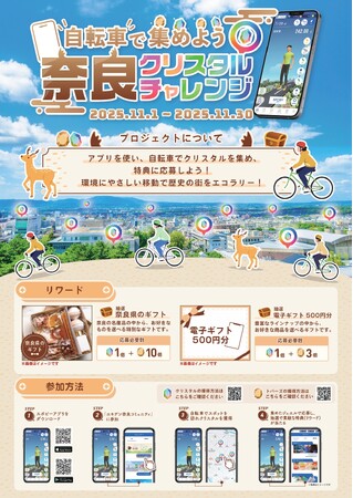 SPOBY×奈良県「世界遺産×サイクリング×脱炭素」で楽しい行動変容を体感する1ヵ月へ