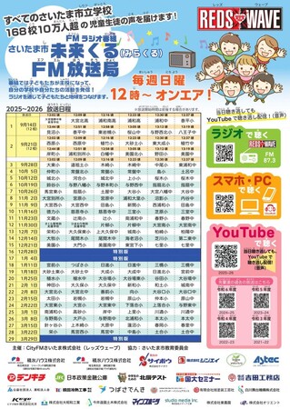 株式会社でんきち、『さいたま市 未来くるFM放送局』に協賛決定 ～地域の子どもたちの学びと発信を応援