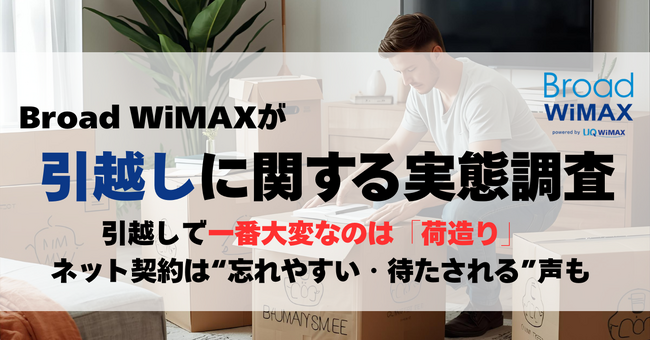 【Broad WiMAXが引越しに関する実態調査】引越しで一番大変なのは「荷造り」　ネット契約は“忘れやすい・待たされる”声も　ーBroad WiMAXなら工事不要で即日使えるー