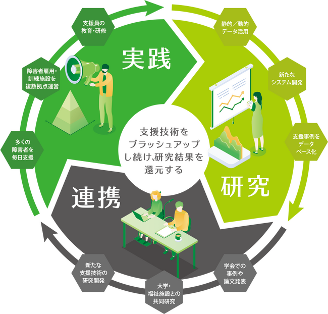 【イベント出展】第46回 所沢市民フェスティバルに出展します