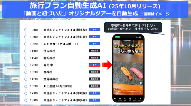旅行特化型動画SNSアプリ「NewTravel」において、「旅行プラン自動生成AI」機能を提供開始