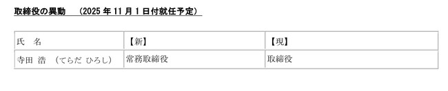 取締役の異動に関するお知らせ