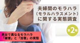 男女で異なるモラハラ「被害」と「加害」の実態──夫婦間のモラハラ（モラルハラスメント）に関する実態調査（第2報）