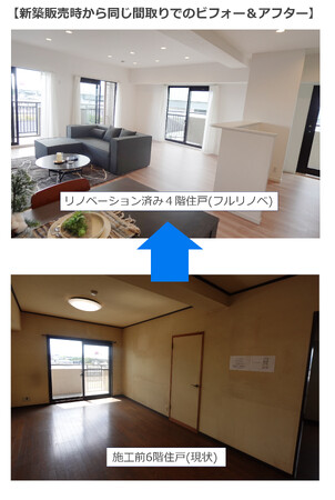 新築時と同じ間取りで「違い」がわかる「ビフォー・アフター」同時体験会in名古屋