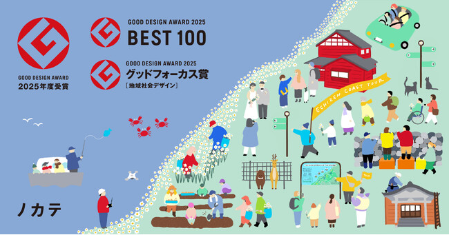 越前海岸から、風景と人をつなぐデザインを。ノカテが2025年度「グッドデザイン・ベスト100」と「グッドフォーカス賞 [地域社会デザイン]」を受賞
