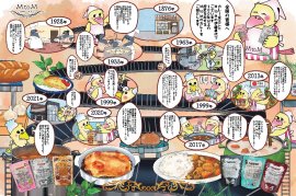 日経ムック 昭和100年　掲載面